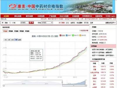 喜報！揭陽市2家企業(yè)入選《2017年度廣東省高新技術(shù)企業(yè)百強(qiáng)榜》
